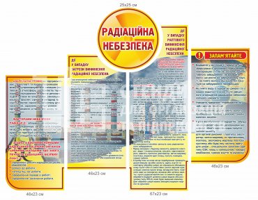 Стенд з радіаційної безпеки