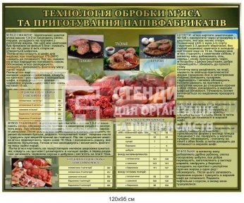 Технологія обробки м'яса та приготування напівфабрикатів