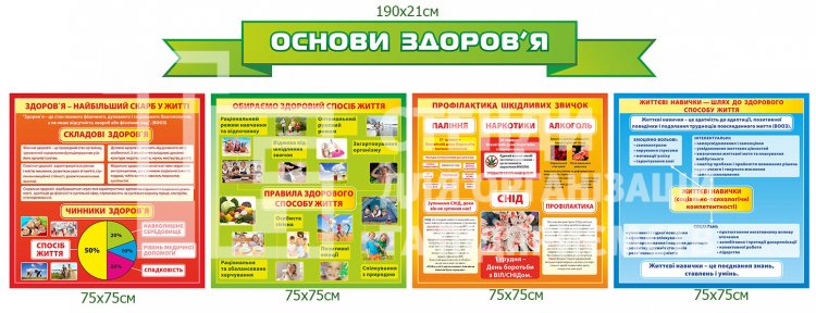 Комплект стендів 