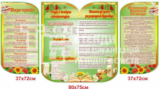 Стенди у кабінет української літератури