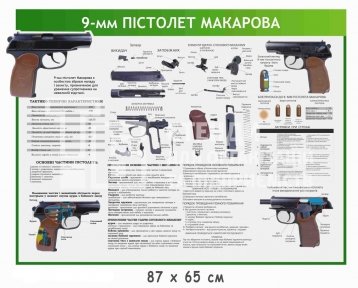 Інформаційна дошка 