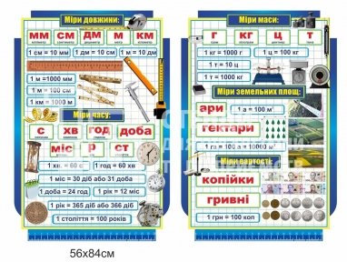 Стенди 