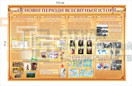 Стенд з історії 