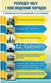 Стенд військовий 