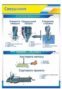 Пластиковий стенд 