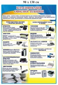 Класифікація офісної техніки - стенд