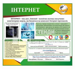 Стенд 