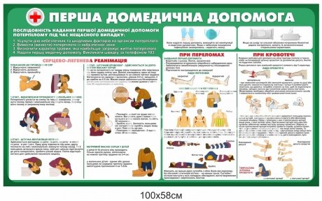 Перша домедична допомога стенд