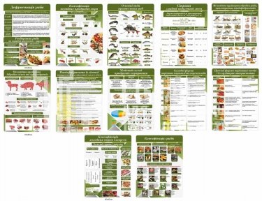 Стенди для кухарів у комплекті
