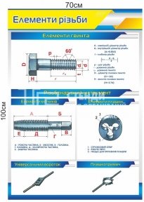 Плакат для ЗПТО 