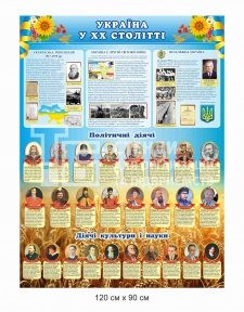 Україна у ХХ столітті - стенд