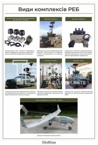 Військовий стенд 