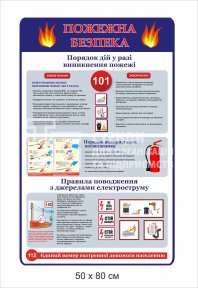 Стенд пожежна безпека синього кольору