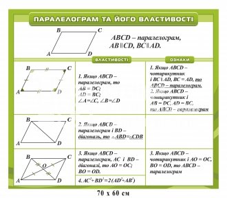 Стенд 