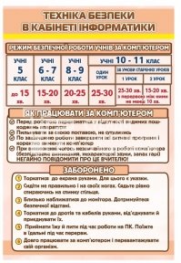 Техніка безпеки в кабінеті інформатики