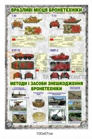 Стенд 