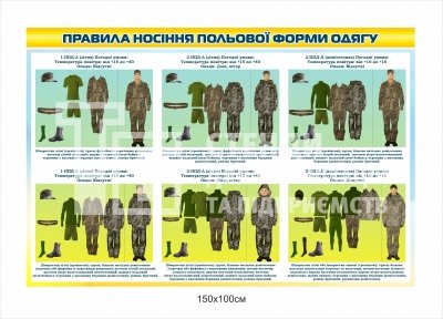 Правила носіння польової форми - стенд пластиковий