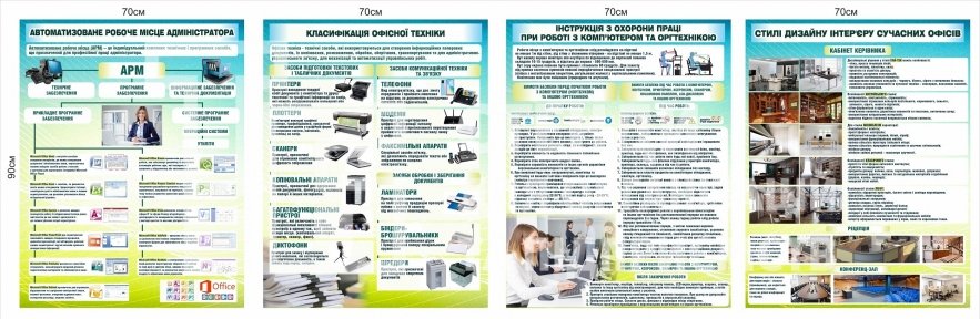 Комплект стендів для оформлення кабінету інформатики сучасний 