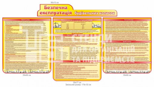 Комплект стендів 
