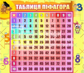 Стенд 
