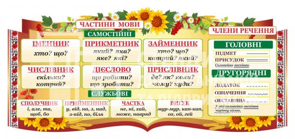 Стенд 