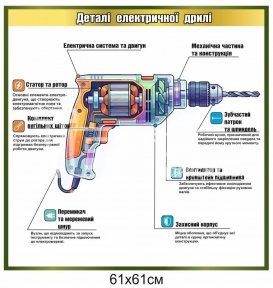 Стенд 