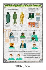 Стенд для військових 