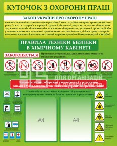 Куточок з охорони праці для кабінету хімії