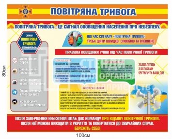 Правила поведінки учнів під час повітряної тривоги