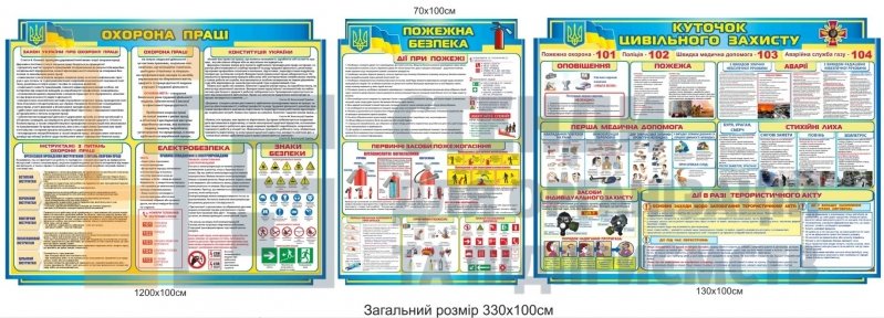 Комплект стендів з безпеки для підприємства
