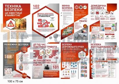 Сучасний комплект стендів в клас безпеки