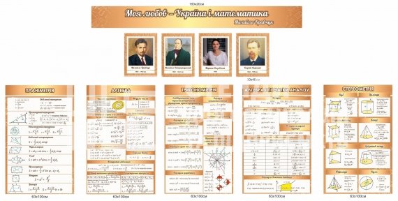 Оформлення кабінету математики