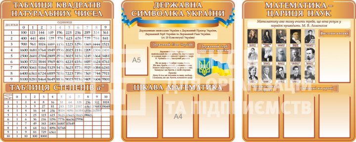 Комплект стендів 
