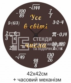 Стенд-годинник в кабінет математики