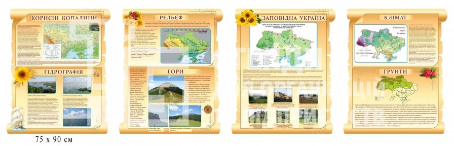 Стенди в кабінет географії