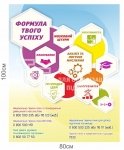 Мотивуючий стенд 