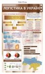 Логістика в Україні - стенд
