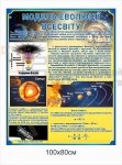 Модель еволюціі всесвіту - стенд