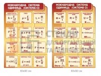 Комплект стендів 