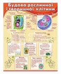 Стенд 