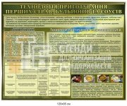 Технологія приготування перших став