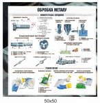 Інформаційний стенд 