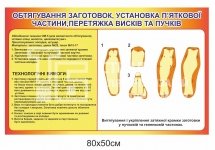 Стенд 
