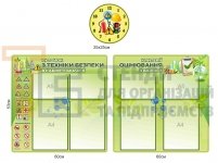 Набір стендів у кабінет біології