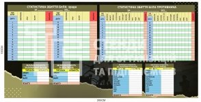 Інформаційна дошка 