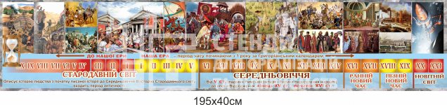 Стенд «Шкала історії»