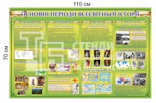 Стенд 