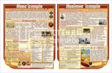 Стенди 