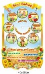 Стенд для НУШ 