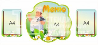 Комплект стендів з меню